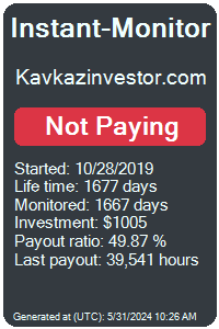 kavkazinvestor.com Monitored by Instant-Monitor.com
