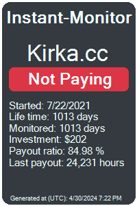 kirka.cc Monitored by Instant-Monitor.com