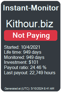 kithour.biz Monitored by Instant-Monitor.com