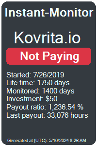 kovrita.io Monitored by Instant-Monitor.com