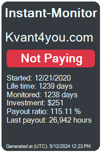 kvant4you.com Monitored by Instant-Monitor.com
