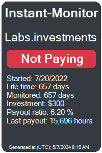 labs.investments Monitored by Instant-Monitor.com