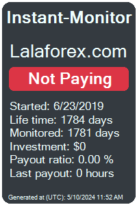 lalaforex.com Monitored by Instant-Monitor.com