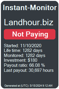 landhour.biz Monitored by Instant-Monitor.com