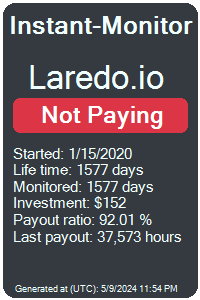 laredo.io Monitored by Instant-Monitor.com