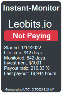leobits.io Monitored by Instant-Monitor.com