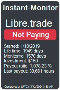 libre.trade Monitored by Instant-Monitor.com