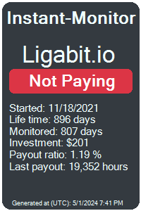 ligabit.io Monitored by Instant-Monitor.com