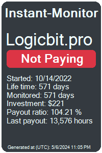 logicbit.pro Monitored by Instant-Monitor.com