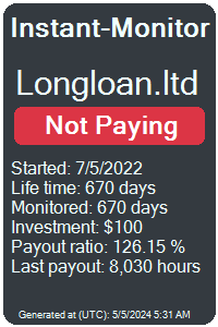 https://instant-monitor.com/Projects/Details/longloan.ltd