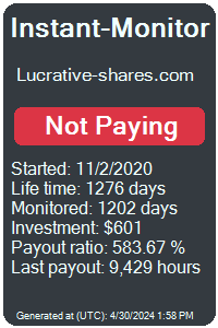 lucrative-shares.com Monitored by Instant-Monitor.com