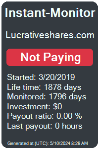 lucrativeshares.com Monitored by Instant-Monitor.com