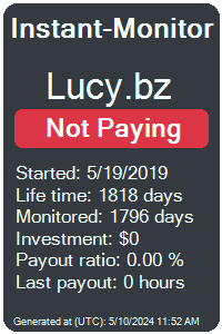lucy.bz Monitored by Instant-Monitor.com