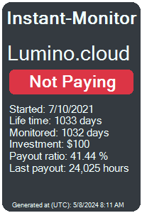 lumino.cloud Monitored by Instant-Monitor.com