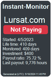 lursat.com Monitored by Instant-Monitor.com