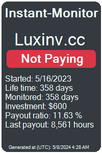 luxinv.cc Monitored by Instant-Monitor.com
