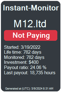 m12.ltd Monitored by Instant-Monitor.com