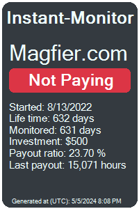 magfier.com Monitored by Instant-Monitor.com