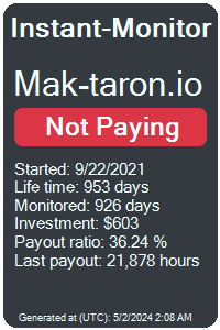 mak-taron.io Monitored by Instant-Monitor.com