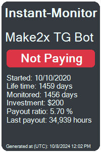 make2x_bot Monitored by Instant-Monitor.com