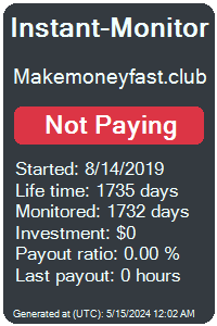 makemoneyfast.club Monitored by Instant-Monitor.com
