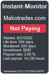 makotrades.com Monitored by Instant-Monitor.com