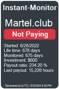 martel.club Monitored by Instant-Monitor.com