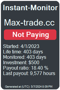 max-trade.cc Monitored by Instant-Monitor.com