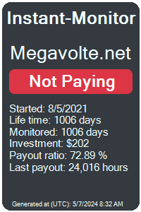 megavolte.net Monitored by Instant-Monitor.com