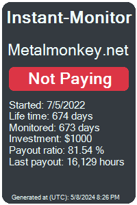 metalmonkey.net Monitored by Instant-Monitor.com