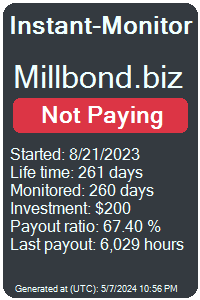 millbond.biz Monitored by Instant-Monitor.com