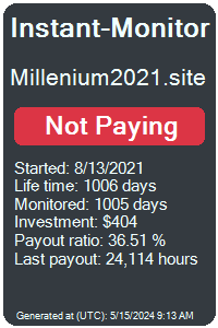 millenium2021.site Monitored by Instant-Monitor.com