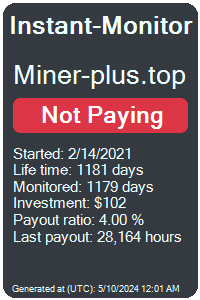 miner-plus.top Monitored by Instant-Monitor.com