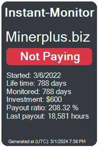 minerplus.biz Monitored by Instant-Monitor.com