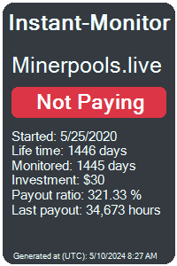 minerpools.live Monitored by Instant-Monitor.com