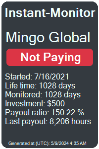 mingo.capital Monitored by Instant-Monitor.com