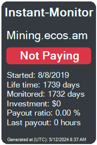 mining.ecos.am Monitored by Instant-Monitor.com