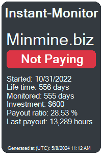 minmine.biz Monitored by Instant-Monitor.com