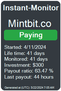mintbit.co Monitored by Instant-Monitor.com