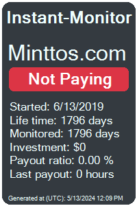 minttos.com Monitored by Instant-Monitor.com