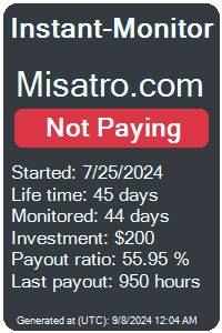 misatro.com Monitored by Instant-Monitor.com