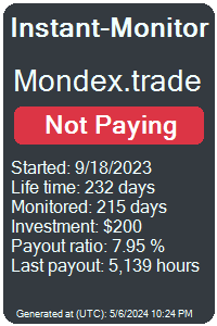 mondex.trade Monitored by Instant-Monitor.com