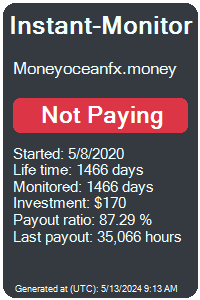 moneyoceanfx.money Monitored by Instant-Monitor.com