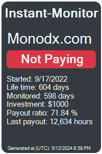 monodx.com Monitored by Instant-Monitor.com