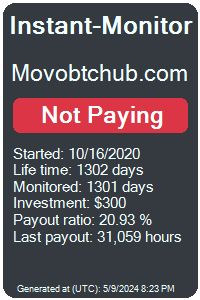 movobtchub.com Monitored by Instant-Monitor.com