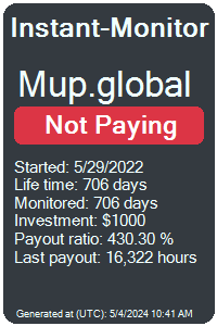 mup.global Monitored by Instant-Monitor.com