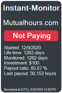 mutualhours.com Monitored by Instant-Monitor.com