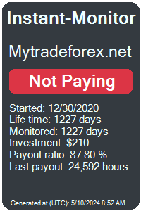 mytradeforex.net Monitored by Instant-Monitor.com