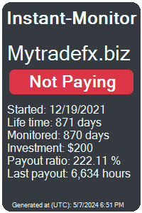 https://instant-monitor.com/Projects/Details/mytradefx.biz