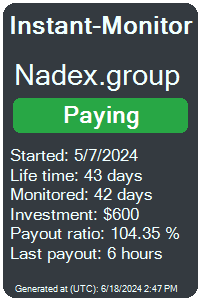 nadex.group Monitored by Instant-Monitor.com